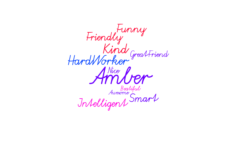 Amber 2 – Word cloud – WordItOut