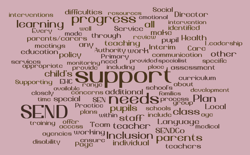 School A And B SEND Policies – Word Cloud – WordItOut