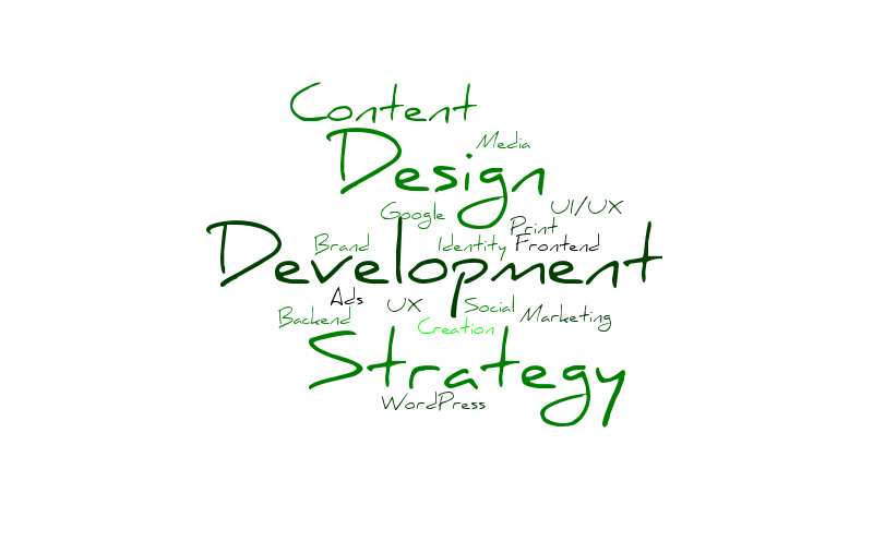 Test – Word cloud – WordItOut