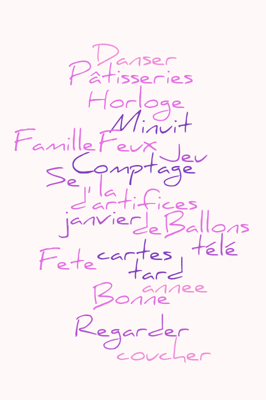 French – Word cloud – WordItOut