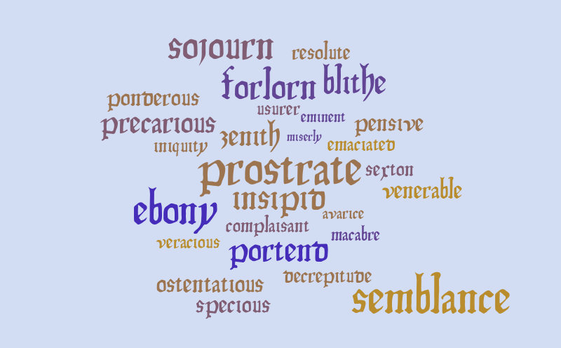 1-list-of-words-and-phrases-word-cloud-worditout