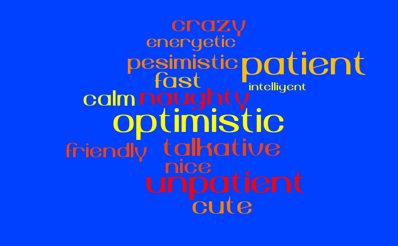 personality-adjectives-word-cloud-worditout