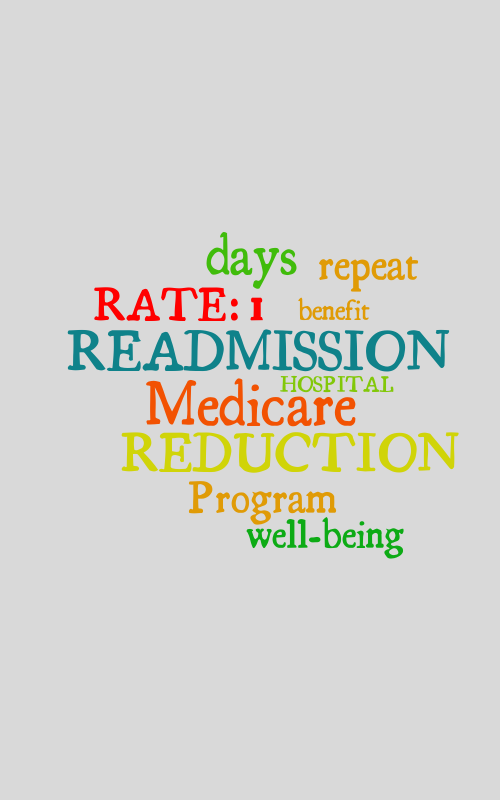 readmission-reduction-word-cloud-worditout