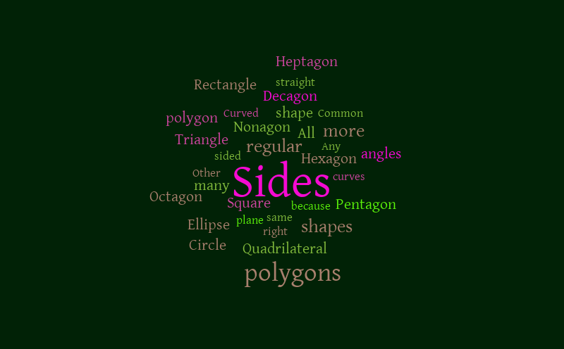 2d-shape-word-cloud-word-cloud-worditout