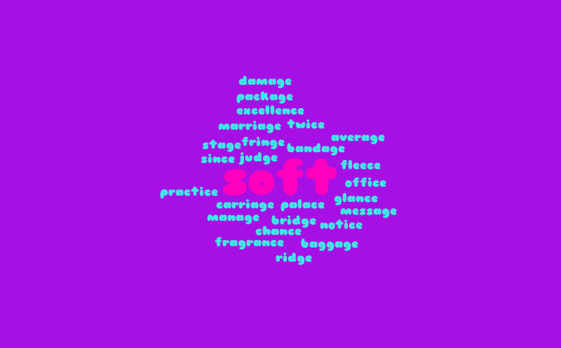 Grace's Word It Out – Word cloud – WordItOut