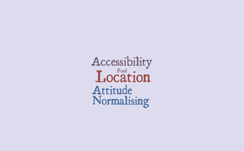 Exploring International Literacy day website – Word cloud – WordItOut