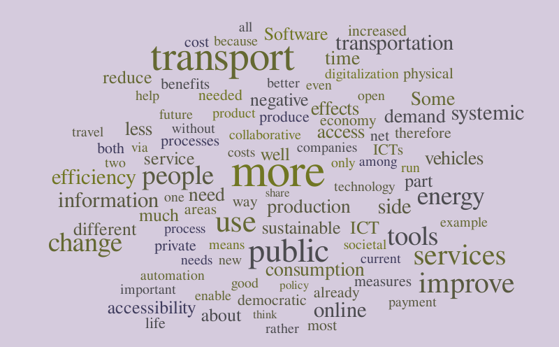 Word Cloud-Systemic Change – Word cloud – WordItOut