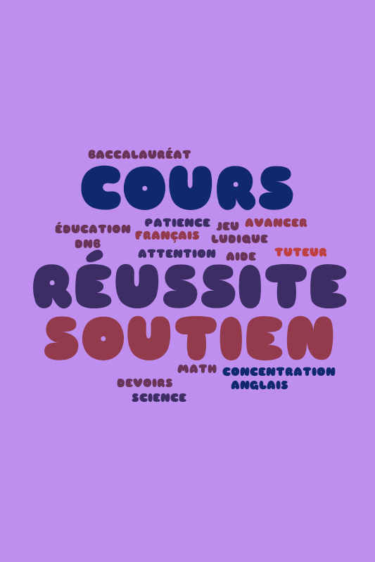 deux – Word cloud – WordItOut