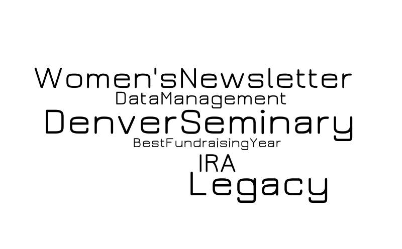 denver – Word cloud – WordItOut