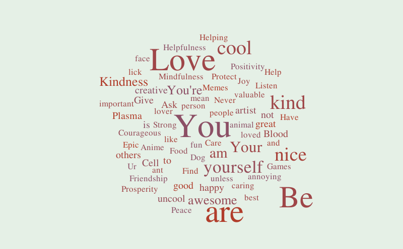 5th-grade-leaf-kind-words-word-cloud-worditout