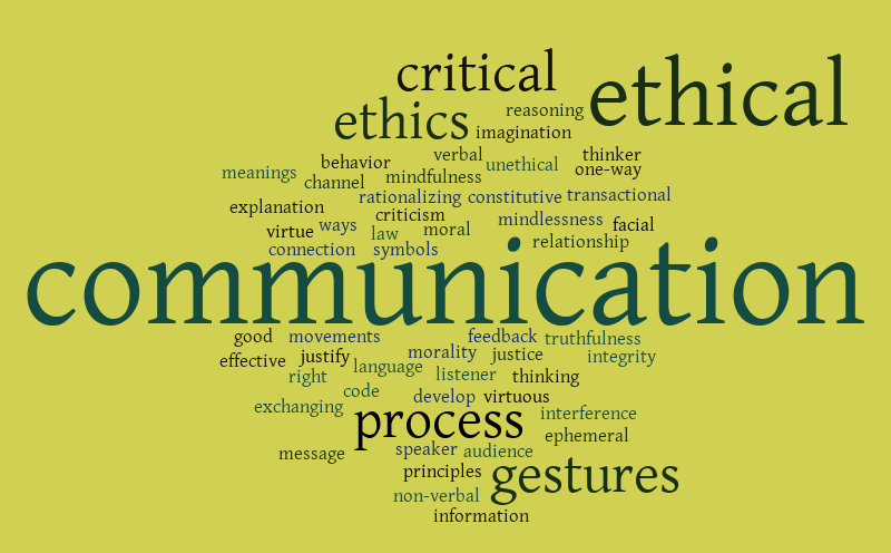 Module 1 and Module 2 - Wordcloud – Word cloud – WordItOut