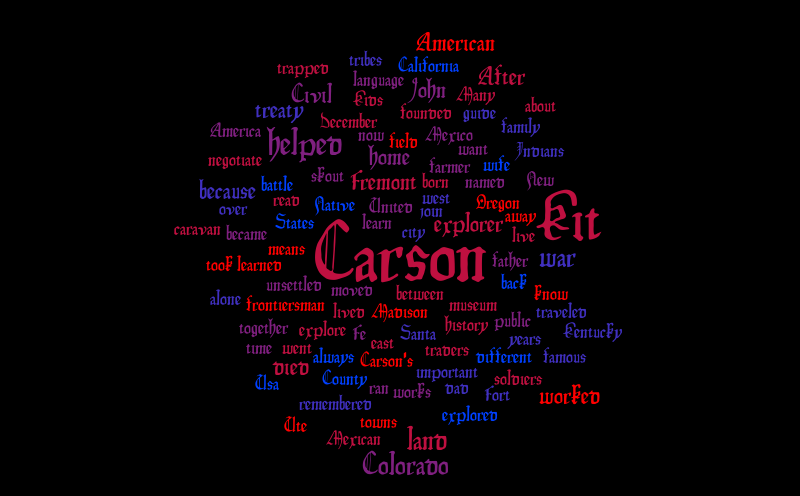 Kit Carson – Word cloud – WordItOut