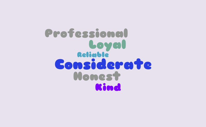 Values – Word cloud – WordItOut