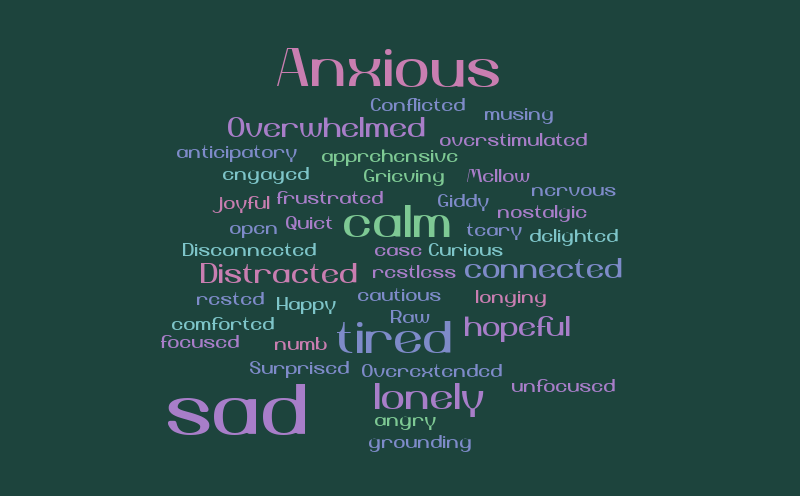 entrance-3-words-for-emotional-state-starting-session-2-word-cloud