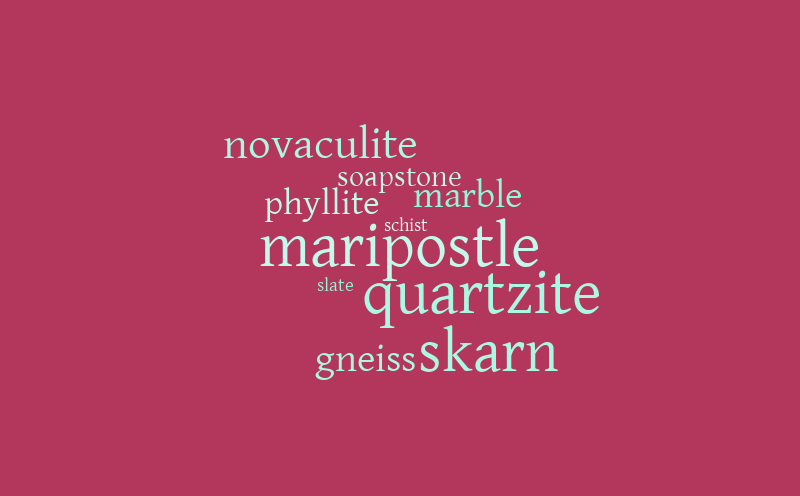 Metamorphic Rocks – Word cloud – WordItOut