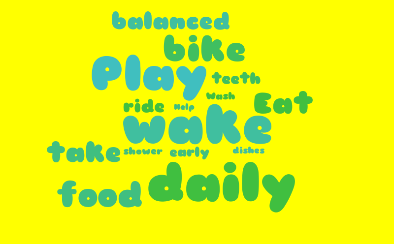 healthy habits – Word cloud – WordItOut