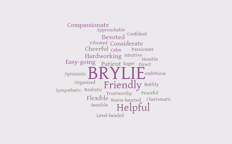 Brylie – Word cloud – WordItOut