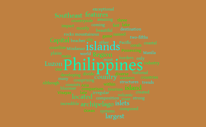 Worditout – Word cloud – WordItOut