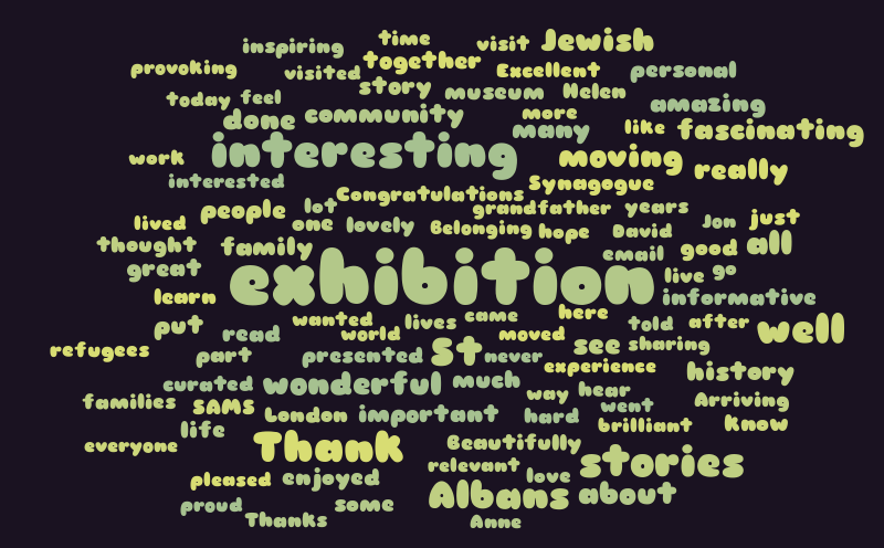 A&B – Word cloud – WordItOut