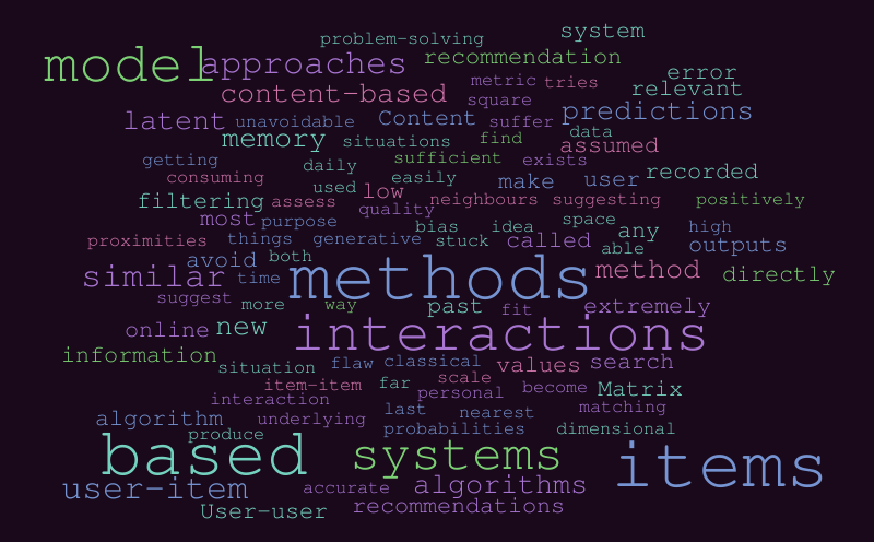 INL 370 – Word cloud – WordItOut