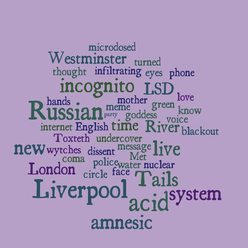 getting there – Word cloud – WordItOut
