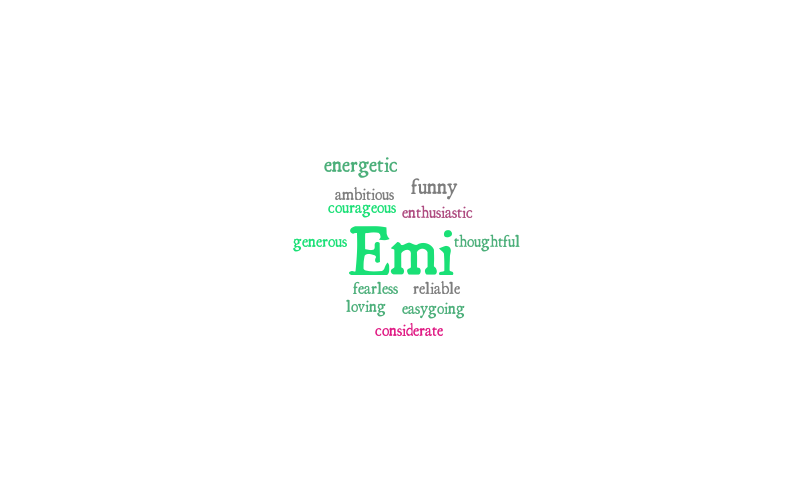 Emi – Word cloud – WordItOut