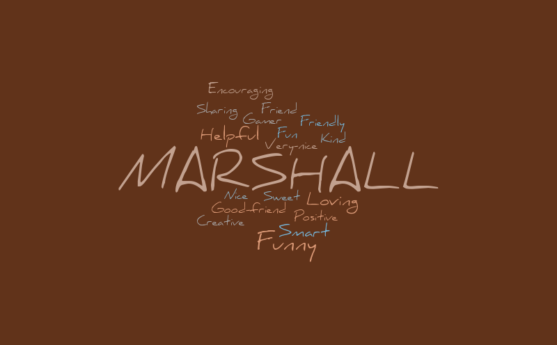 Marshall – Word cloud – WordItOut