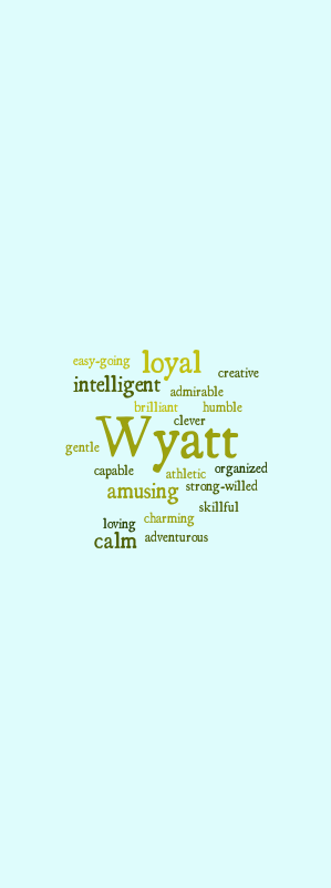 Wyatt – Word cloud – WordItOut