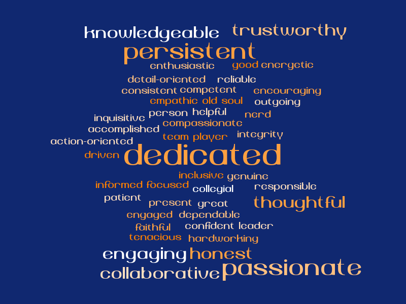 Hope Words – Word cloud – WordItOut