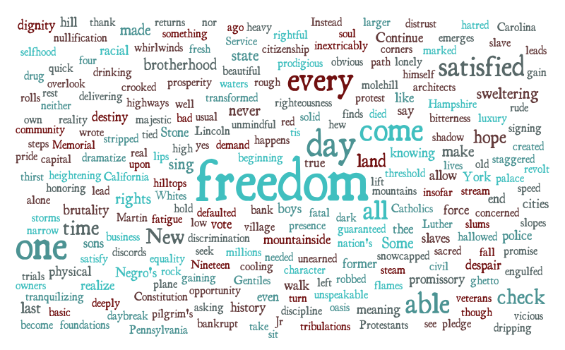Untitled Word Cloud WordItOut