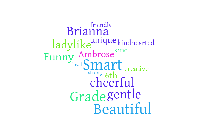 Brianna – Word cloud – WordItOut
