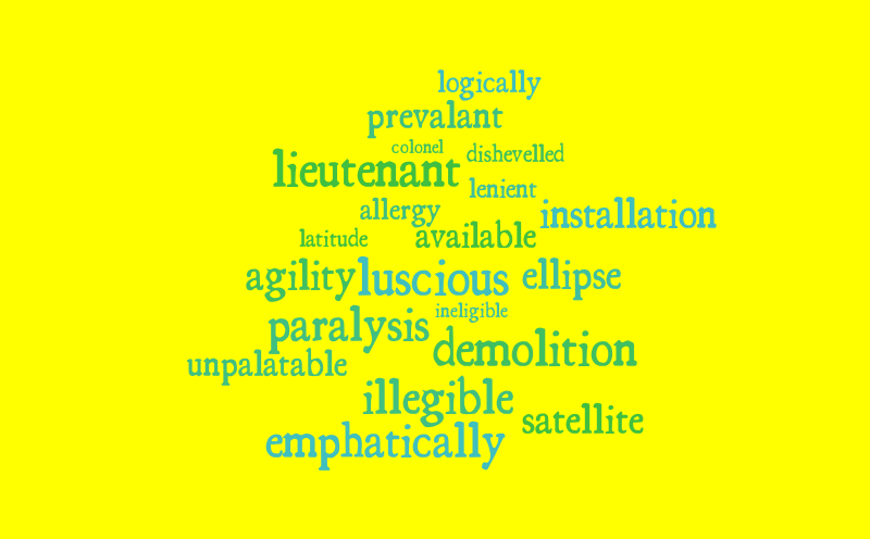 Tyler's word cloud – Word cloud – WordItOut