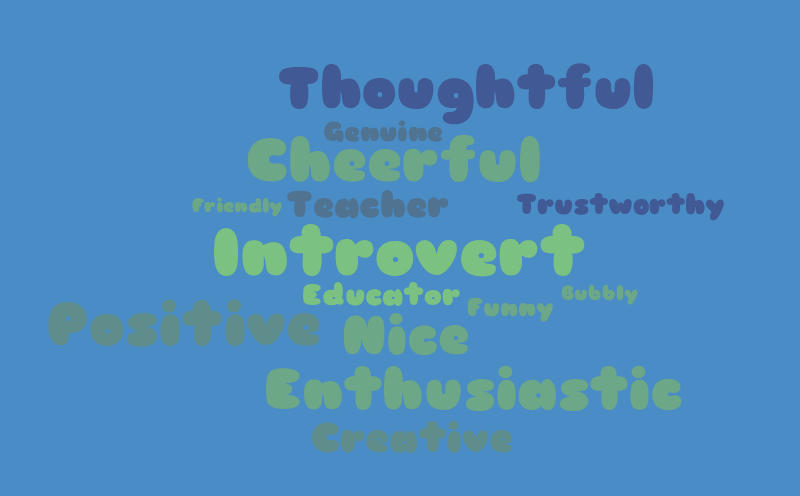 IDT Introduction- Hannah – Word cloud – WordItOut