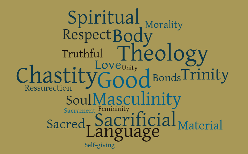 Word Cloud – Word cloud – WordItOut