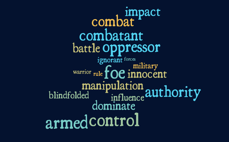 manipulation – Word cloud – WordItOut