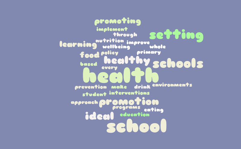 prevention – Word cloud – WordItOut