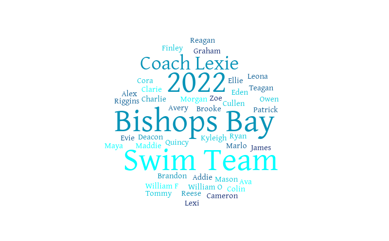 Lexie 3 Word Cloud WordItOut