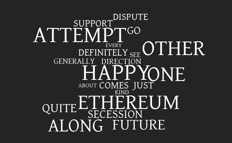 test1 – Word cloud – WordItOut