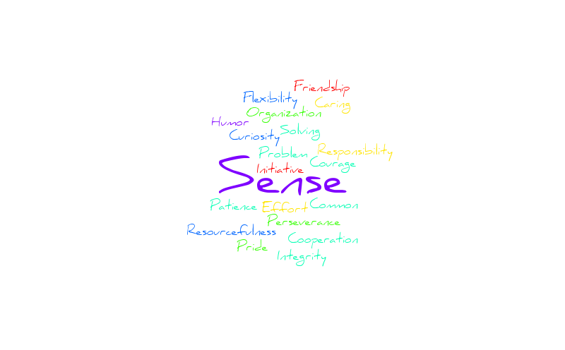 Lifeskills – Word cloud – WordItOut