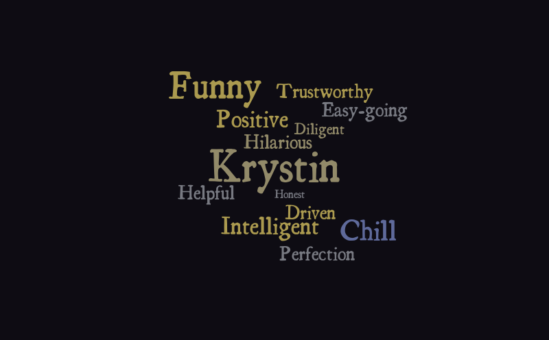krystin – Word cloud – WordItOut
