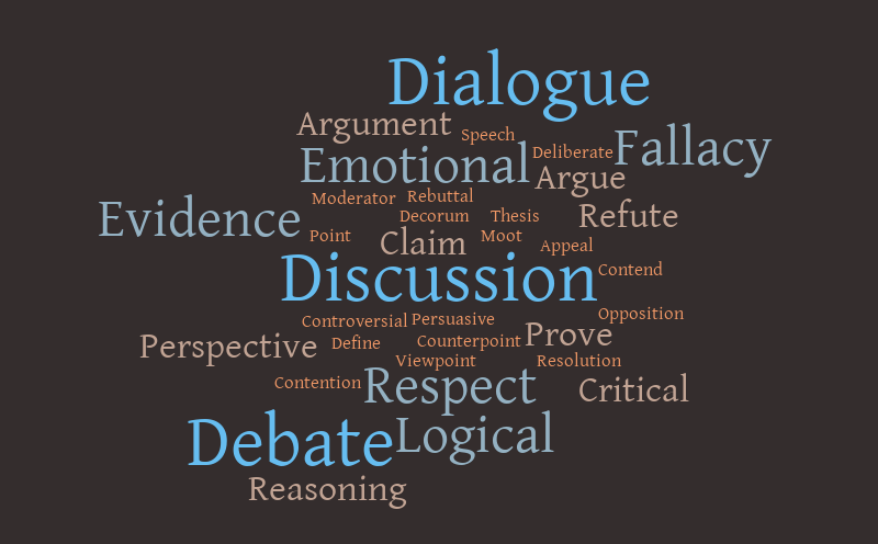 option 1 – Word cloud – WordItOut