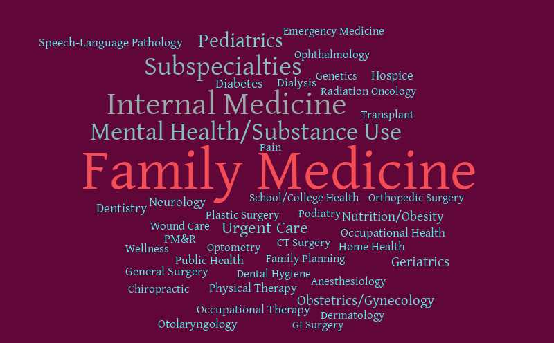 TM HACK 2 – Word cloud – WordItOut