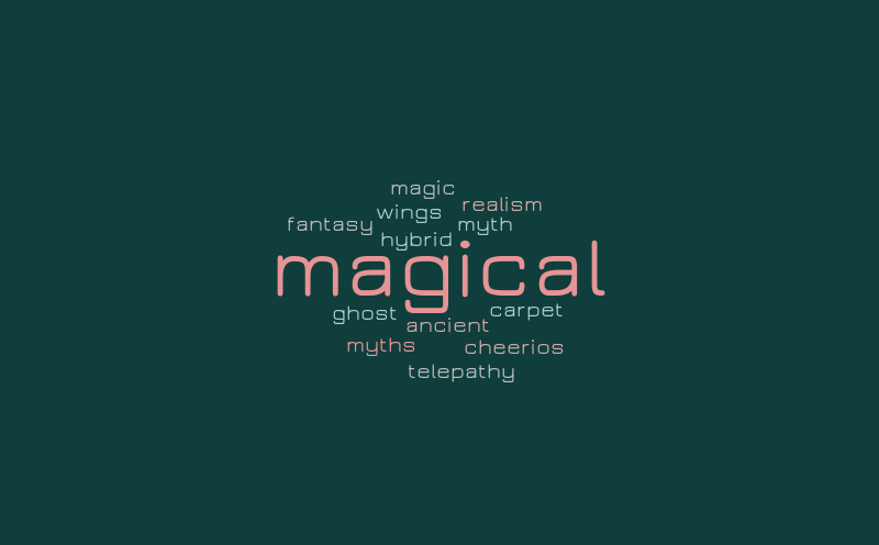 Eric – Word cloud – WordItOut