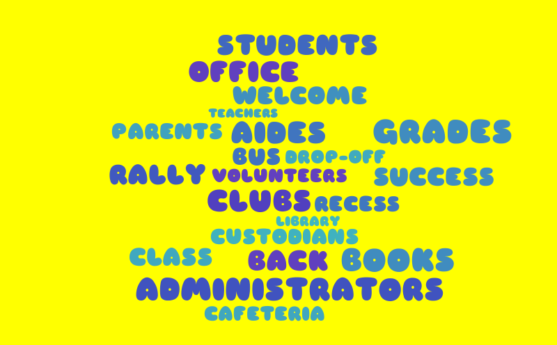 2022-23 – Word cloud – WordItOut
