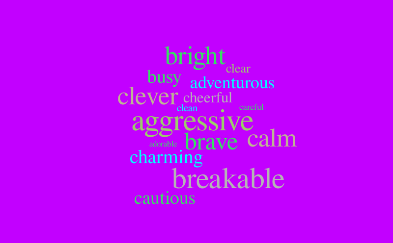 test of word cloud – Word cloud – WordItOut
