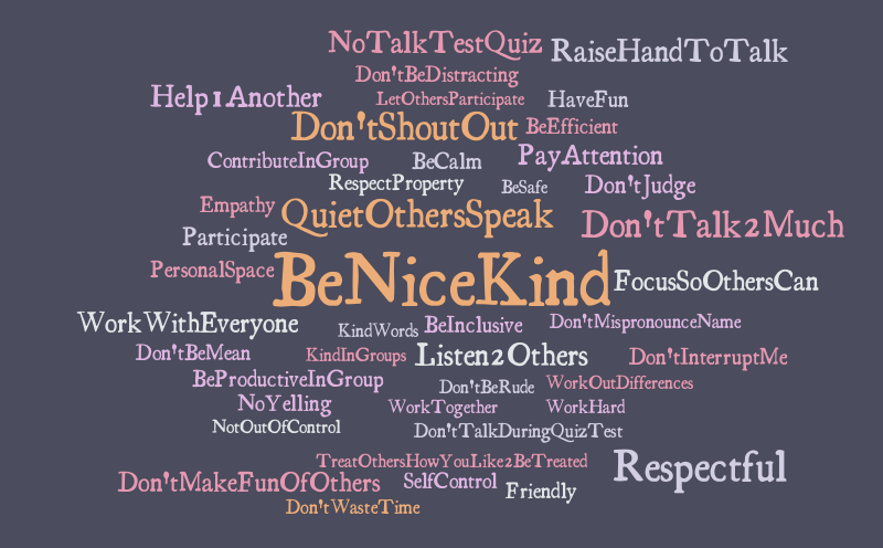 Reglas4 – Word cloud – WordItOut
