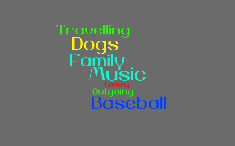 Word it Out – Word cloud – WordItOut