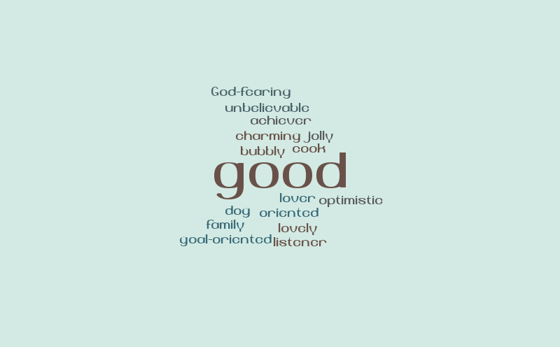 s – Word cloud – WordItOut