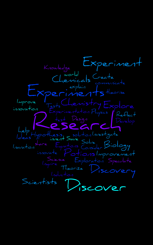 science – Word cloud – WordItOut