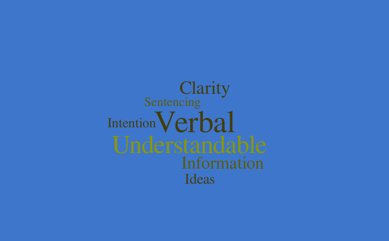 Untitled – Word cloud – WordItOut